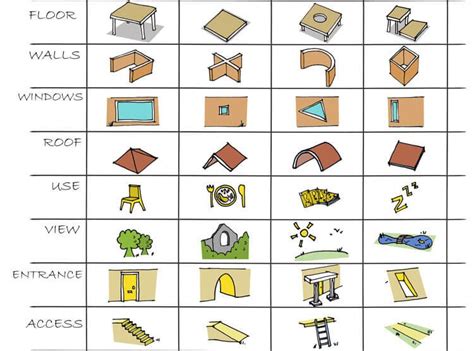 introduction  architecture ensemble