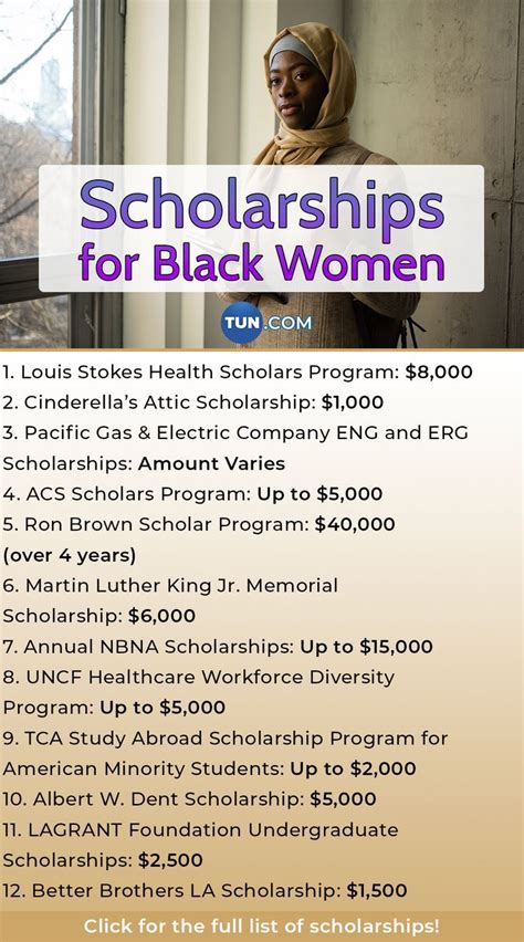 The Best Scholarships For Black Women In 2022 Tun Scholarships