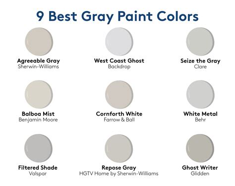 Benjamin Moore Light Grey Paint