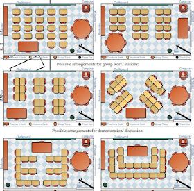 The Real Teachr: Classroom Seating Arrangement