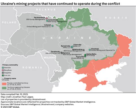 Metals And The Invasion Ukraine Aims For Critical Minerals After The