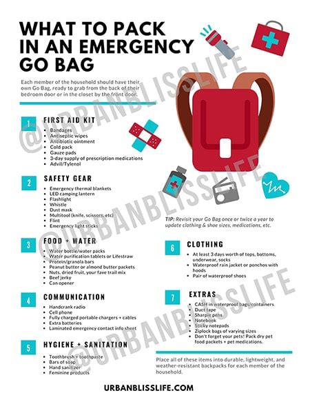 What To Pack In An Emergency Go Bag Urban Bliss Life