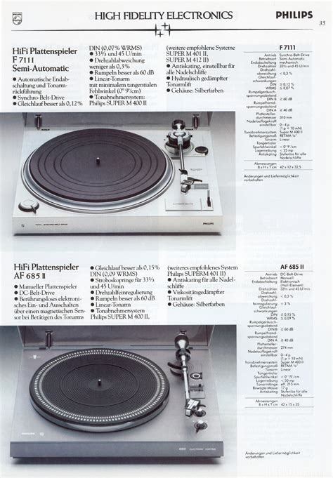 Philips 685 | philips | hifi-forum.de Bildergalerie