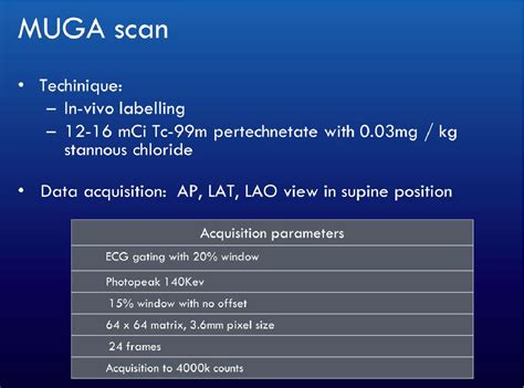 In Vivo Technique A Potential Better Option For Muga Scan For Lvef