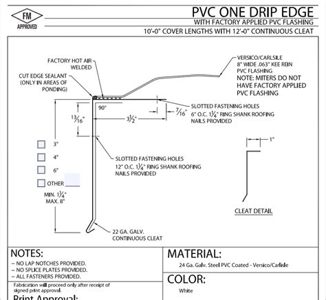 Roof Drip Edge Flashing Details