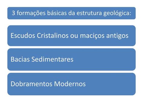 Estrutura Geol Gica Do Brasil Ppt