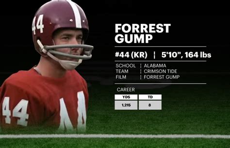 Forrest Gump - College Football Recruiting Guide for Pop Culture's ...