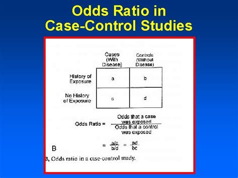 50 Odds Ratio Vs Relative Risk 203810 Odds Ratio Vs Relative Risk Youtube Bestpixtajphrmk