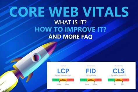 Core Web Vitals What They Are And How To Improve Them Improve Ranking