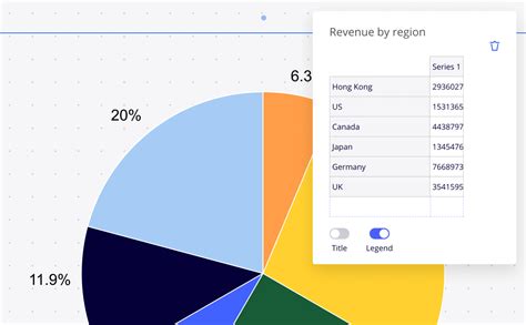 Free Pie Chart Maker Create Pie Charts Online Miro