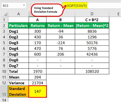 Standard Deviation Examples (with Step by Step Explanation)