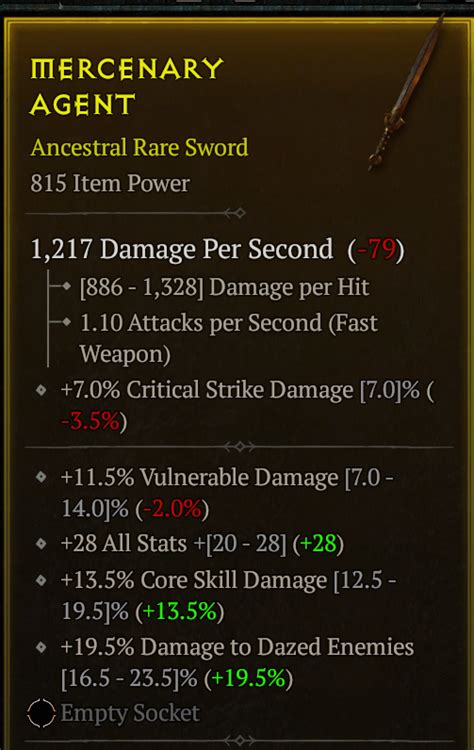 815 1h Sword Vuln Core All Stat Dazed Topic D2jsp