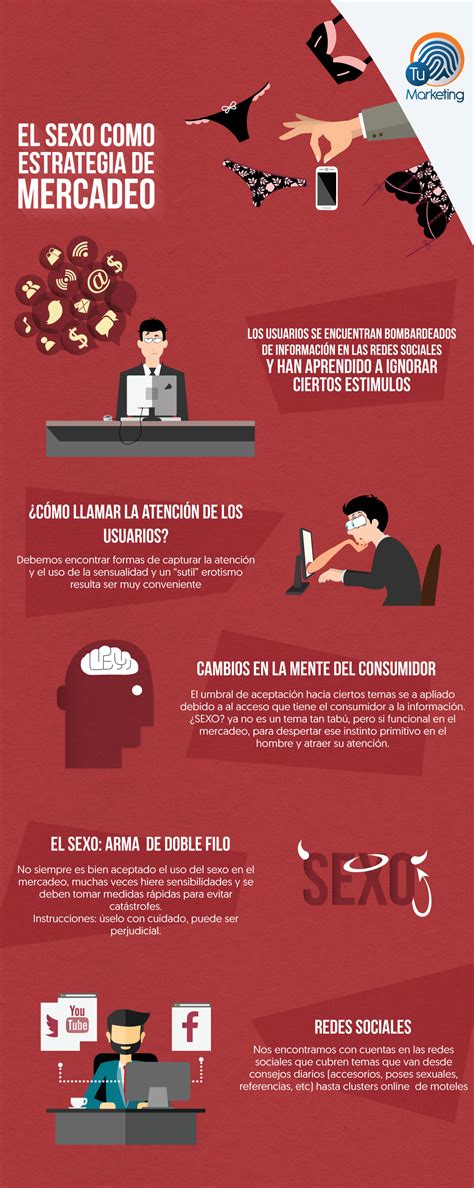 El Sexo Como Estrategia De Marketing Infografia Infographic Marketing Tics Y Formación