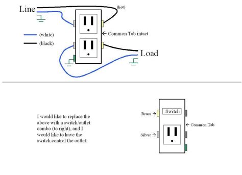 GFCI Receptacle Wiring Diagram Decoded - WireMystique