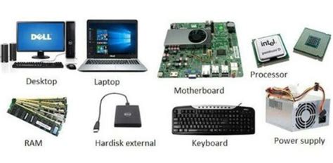 Computer Parts Test Quiz: Could You Identify? | Attempts: 12846 ...