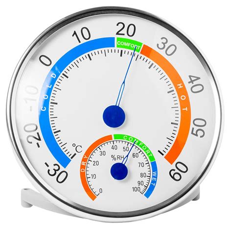 How To Measure Humidity A Comprehensive Guide Ihsanpedia