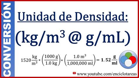 Pasar M3 A Toneladas - Estudiar