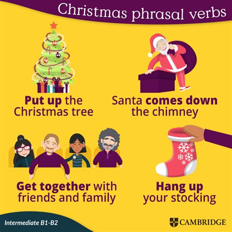 Christmas Phrasal Verbs Cambridge Blog