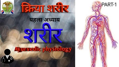 Introduction To Kriya Sharir Part 1 L क्रिया शरीर L Ayurvedic