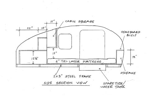 Pricing And Features Teardrop Camper Plans Teardrop Camper Trailer