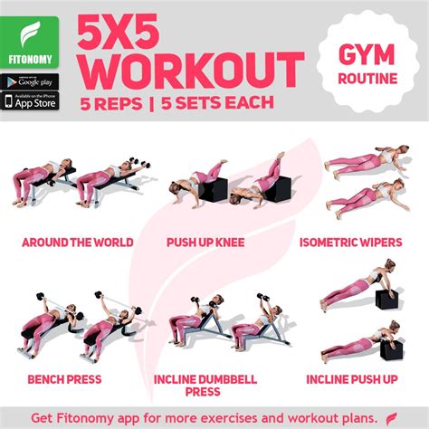 Workout Routine 5x5