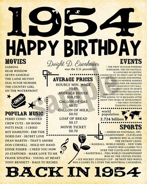 1954 Birthday Poster Born In 1954 Poster 1954 Birthday T Decorations