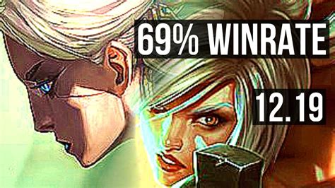 Camille Vs Riven Top Winrate Solo Kills Dominating