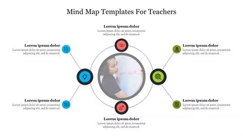 Effective Mind Map Templates For Teachers Presentation | Mind map template, Mind map, Mind map ...