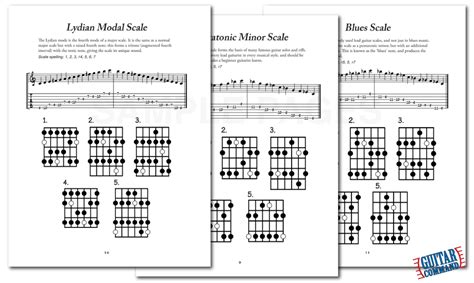 Guitar Scales Chart Book - Printable PDF Download