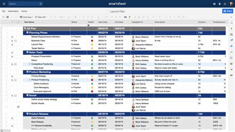 Smartsheet Vs Microsoft Project Comparison 2021 CompareCamp