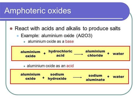 Amphoteric Oxides Identification Examples And Faq’s By Maitri Sharma Issuu