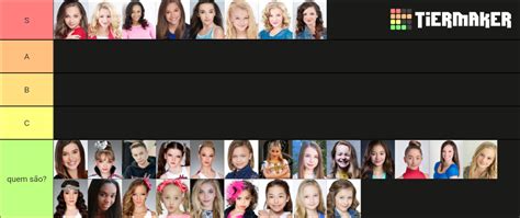 Dance Moms Tier List Community Rankings Tiermaker