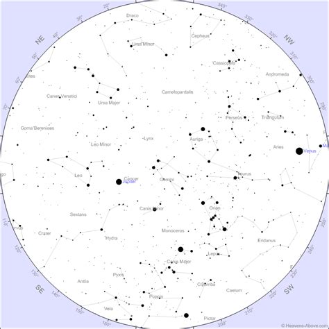 planet - Where is Mars in the night sky - Astronomy Stack Exchange