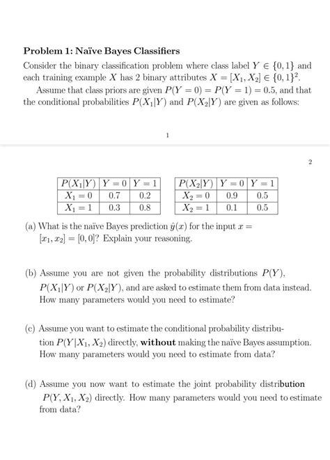 Solved Problem 1 Naïve Bayes Classifiers Consider The