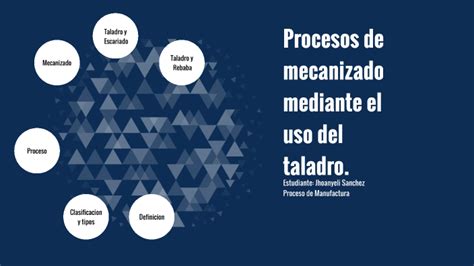 Procesos De Mecanizado Mediante El Uso Del Taladro By Jhoanyeli Sanchez