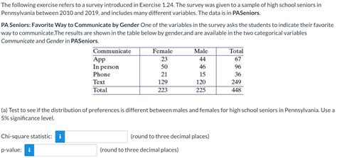 Solved The Following Exercise Refers To A Survey Introduced Chegg