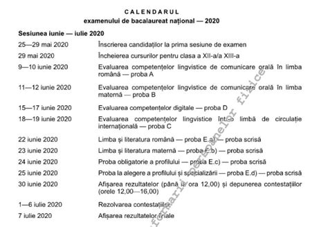 Ordin Bacalaureat 2018