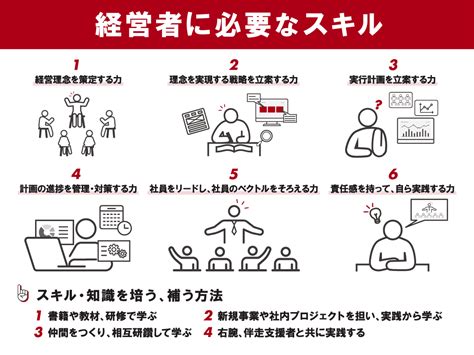 経営者に必要なスキルとは 不足しているスキルを補う方法も紹介 ツギノジダイ