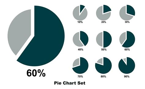 Pie chart percentage set. Pie graph diagram, circle round chart ...