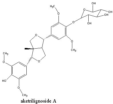 Triterpene saponins' general formulas. | Download Scientific Diagram