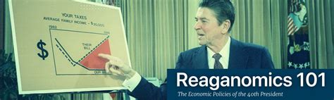 Reaganomics 101 | The Ronald Reagan Presidential Foundation & Institute