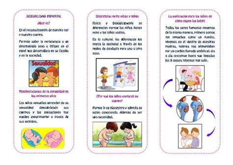 Triptico De Educación Sexual Para Niños