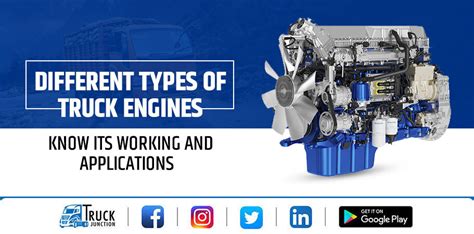 Different Types Of Truck Engines - Know Its Working and Applications