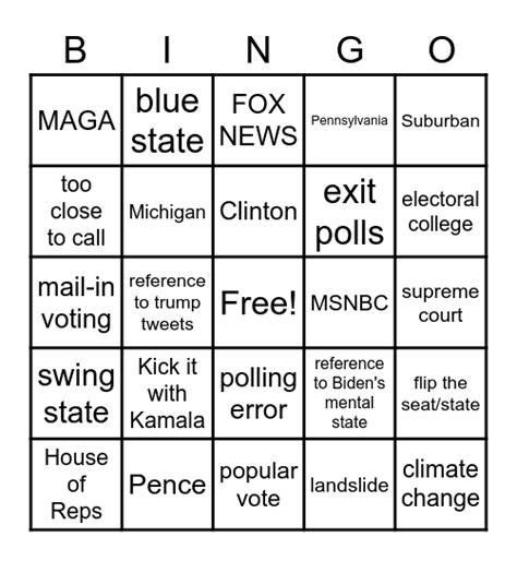 2020 Election Bingo Card