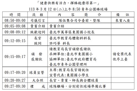 臺北市政府全球資訊網 市府新聞稿 東園國小 樂活有勁齊加油，棒球技藝我最行～臺北市113學年度全國樂樂棒球選拔賽