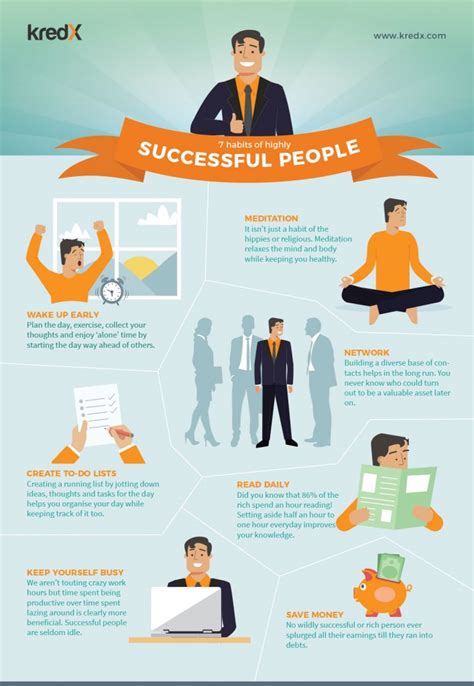 Infographic Powerful Habits Of The Rich And Successful Kredx Blog