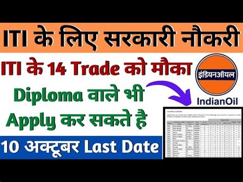 ITI Diploma क सरकर नकर 2022 IOCL Non Executive Recruitment 2022