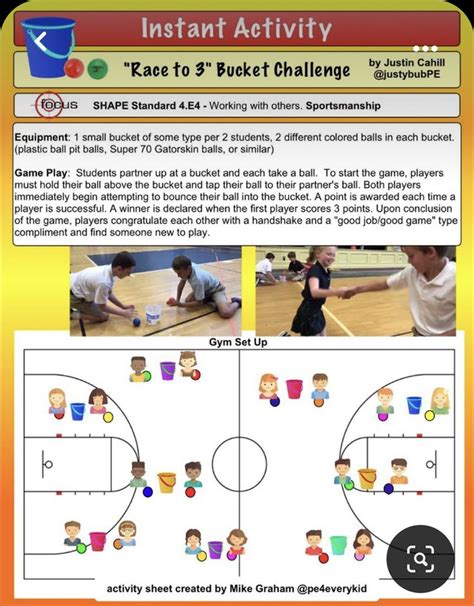 Pin By Exercisegirl On Physical Education Physical Education Activities Physical Education