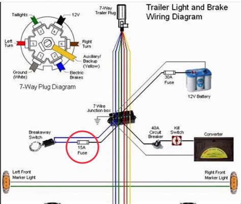 Trailer Breakaway Switch Wiring Diagram