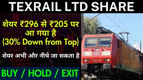 Texrail Share Analysis Texmaco Rail Share Latest News Texmaco Rail